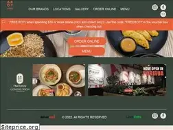 Sites similar to aroy.co.nz