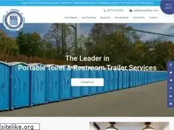 Sites similar to aroyalflush.com