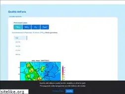 Sites similar to arpalazio.net