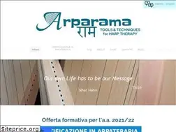 Sites similar to arparama.net