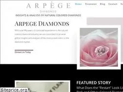 Sites similar to arpegediamonds.com