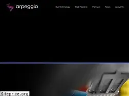 Sites similar to arpeggiobiosciences.com