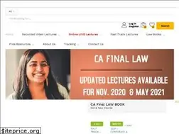 Sites similar to arpitatulsyan.com