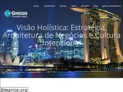 Sites similar to arquiteturacorporativa.com.br
