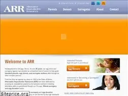 Sites similar to arr1.com