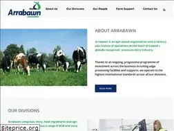 Sites similar to arrabawn.ie