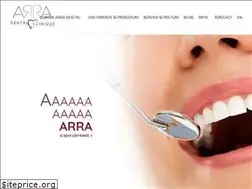 Sites similar to arradent.ro
