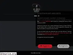 Sites similar to arraditz.com