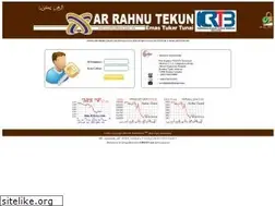 Sites similar to arrahnutekun.com.my