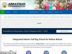 Sites similar to arraihanfiraibi.com