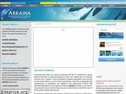 Sites similar to arraina.eu