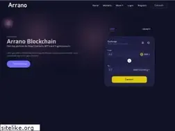 Sites similar to arrano.network