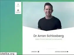 Sites similar to arranschlosberg.com