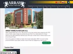 Sites similar to array.com.tr
