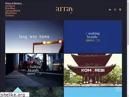 Sites similar to array.myportfolio.com
