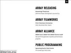 Sites similar to arraynow.com