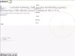 Sites similar to arraystudios.com