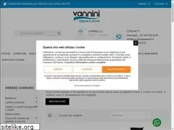 Sites similar to arredamentigiardini.it