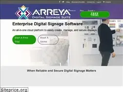 Sites similar to arreya.com