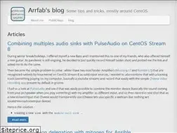 Sites similar to arrfab.net
