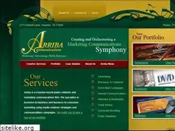 Sites similar to arribapr.com