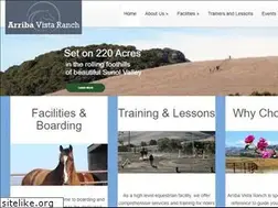 Sites similar to arribavistaranch.com