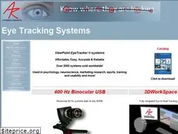 Sites similar to arringtonresearch.com