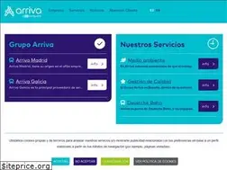 Sites similar to arriva.es