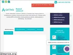 Sites similar to arriva.sk
