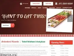 Sites similar to arrivedercipizza.com