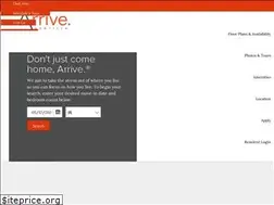 Sites similar to arriveocotillo.com