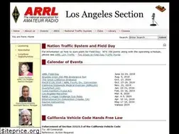 Sites similar to arrllax.org