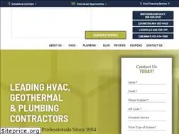 Sites similar to arronco.com