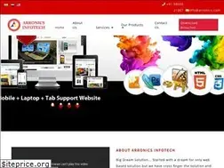 Sites similar to arronics.com