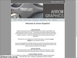 Sites similar to arrow4graphics.com