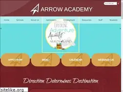 Sites similar to arrowacademy.org