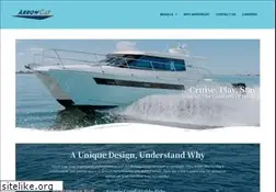 Sites similar to arrowcat.com
