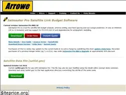Sites similar to arrowe.com