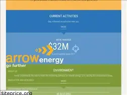 Sites similar to arrowenergy.com.au