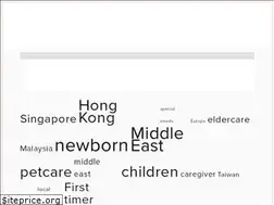 Sites similar to arrowes.hk