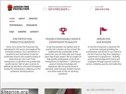 Sites similar to arrowfire.com
