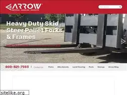 Sites similar to arrowforklift.com
