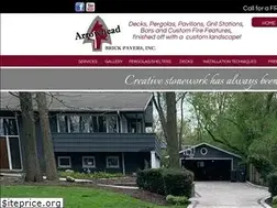 Sites similar to arrowheadbp.com