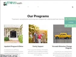 Sites similar to arrowhealth.com.au