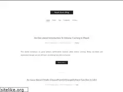 Sites similar to arrowinmyknee.com