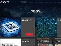 Sites similar to arrowjapan.com