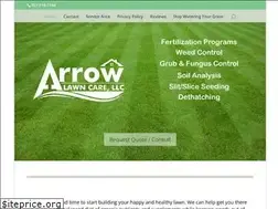 Sites similar to arrowmows.com