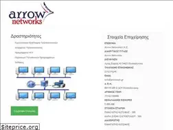 Sites similar to arrownet.gr