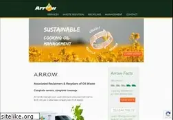 Sites similar to arrowoils.co.uk