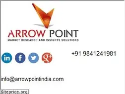Sites similar to arrowpointindia.com